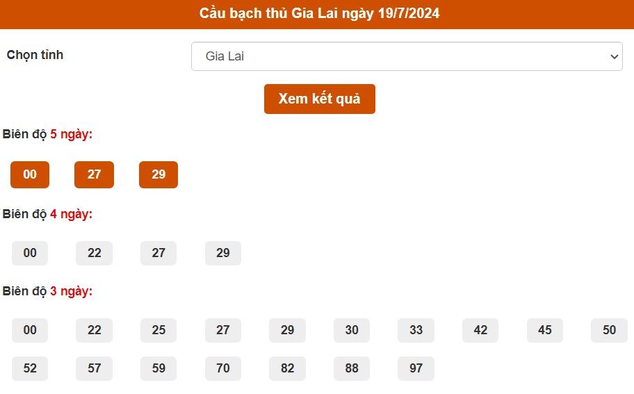 Thống kê cầu bạch thủ Gia Lai ngày 19/7/2024