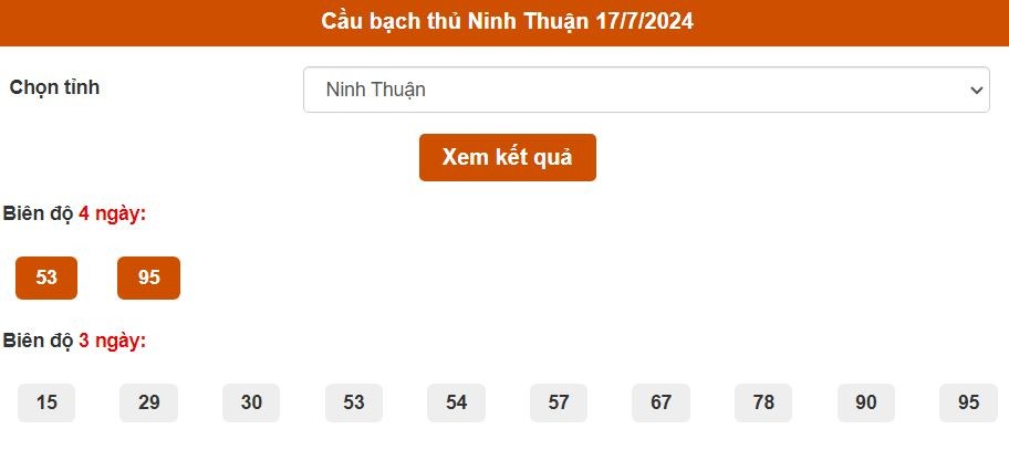 Thống kê cầu bạch thủ Ninh Thuận ngày 19/7/2024