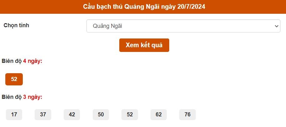 Thống kê cầu Bạch thủ Quảng Ngãi ngày 20/7/2024