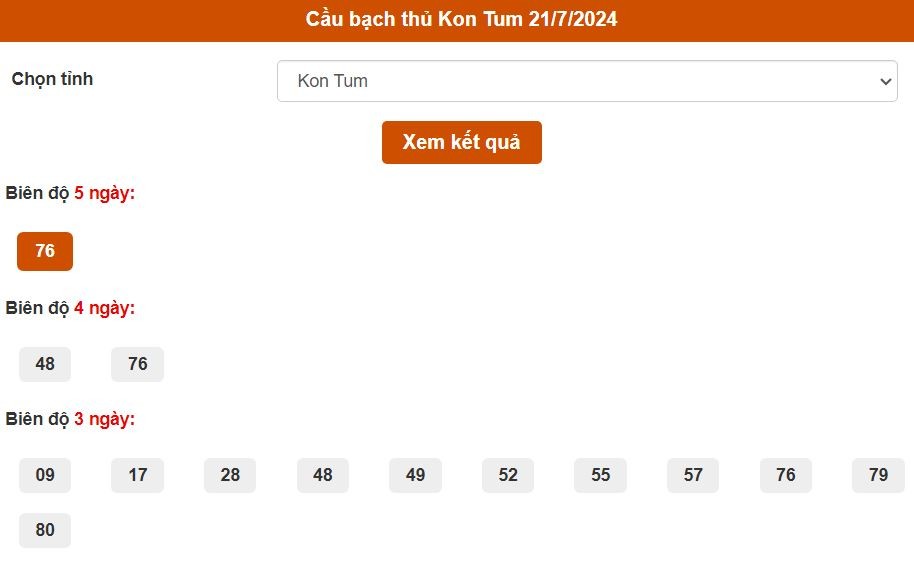 Thống kê cầu bạch thủ Kon Tum ngày 21/7/2024