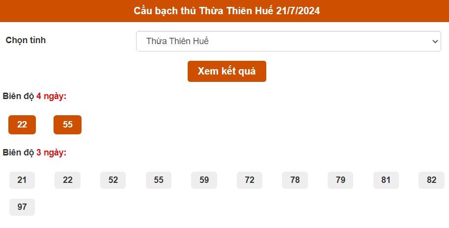 Thống kê cầu Bạch thủ Huế ngày 21/7/2024