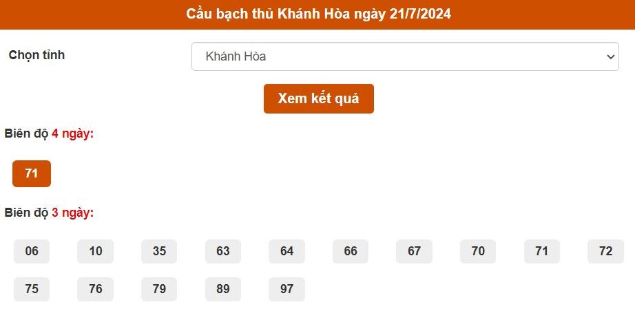 Thống kê cầu Bạch thủ Khánh Hòa ngày 21/7/2024