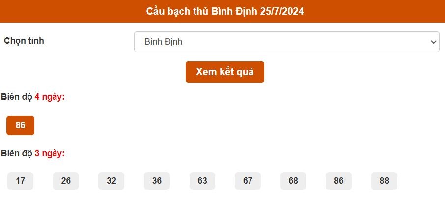 Thống kê cầu Bạch thủ Bình Định ngày 25/7/2024