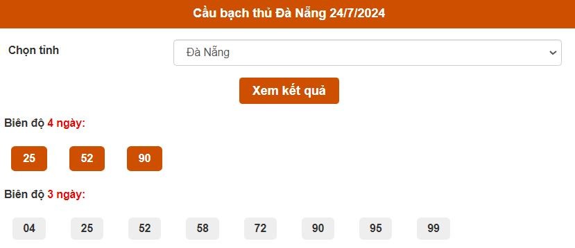 Thống kê cầu Bạch thủ Đà Nẵng ngày 24/7/2024