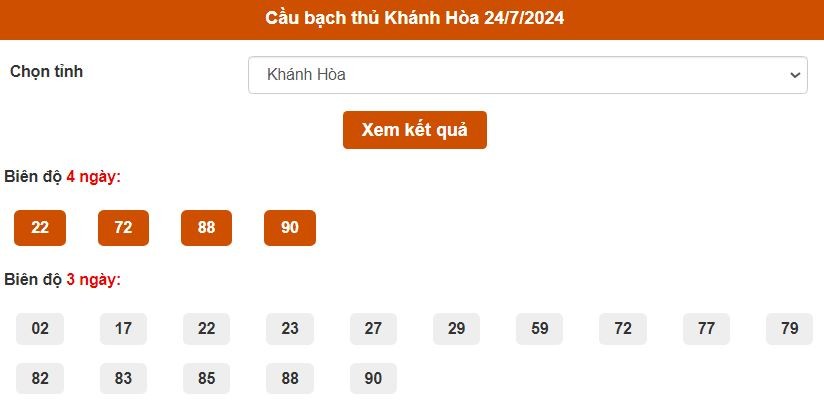 Thống kê cầu Bạch thủ Khánh Hòa ngày 24/7/2024