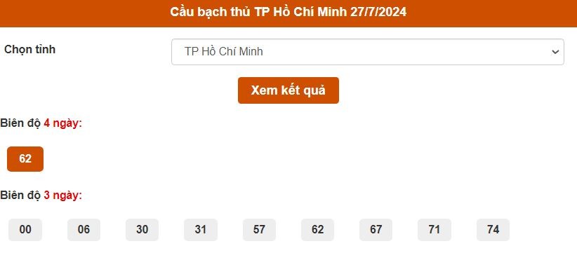 Thống kê vị trí Bạch thủ Hồ Chí Minh ngày 27/7/2024
