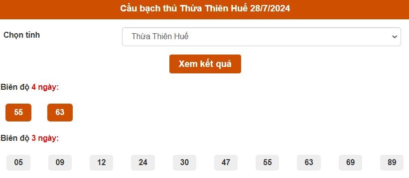 Thống kê cầu Bạch thủ Thừa Thiên Huế ngày 28/7/2024