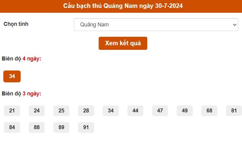 Thống kê cầu Bạch thủ Quảng Nam ngày 30/7/2024