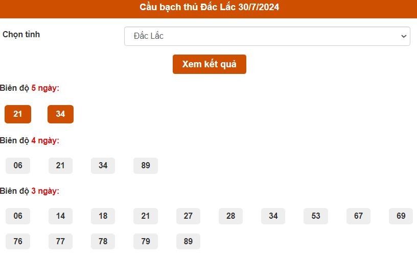 Thống kê cầu Bạch thủ ngày Đắk Lắk ngày 30/7/2024
