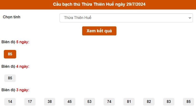 Thống kê Bạch thủ Thừa Thiên Huế ngày 29/7/2024