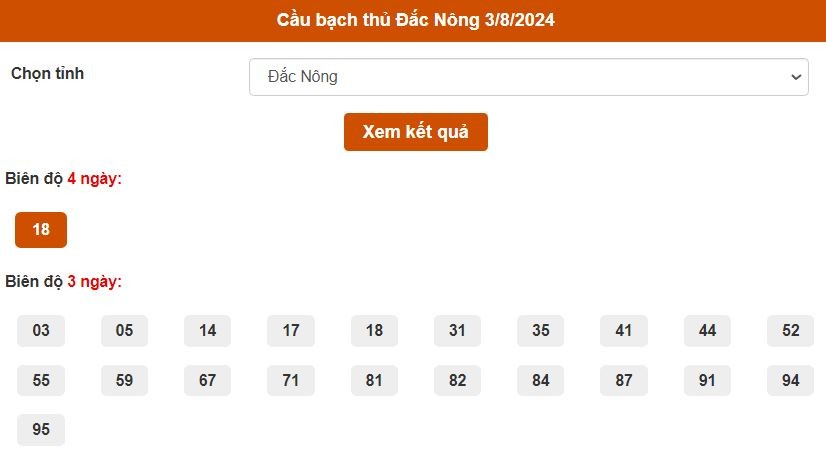 Thống kê cầu bạch thủ Đắk Nông ngày 3/8/2024