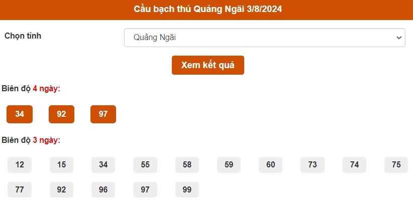 Thống kê cầu Bạch thủ Quảng Ngãi ngày 3/8/2024