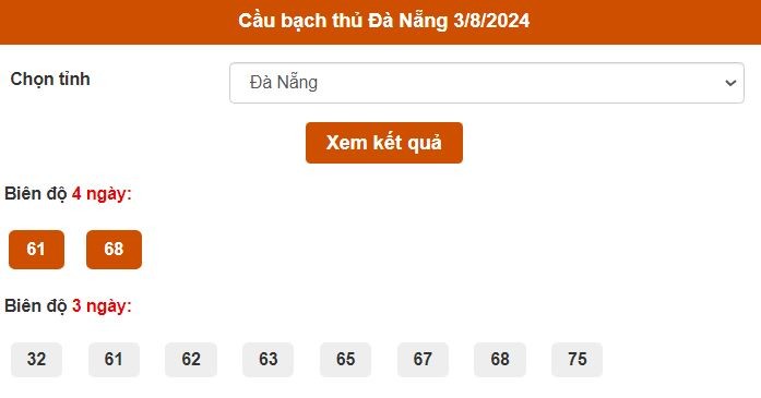 Thống kê cầu Bạch thủ Đà Nẵng ngày 3/8/2024