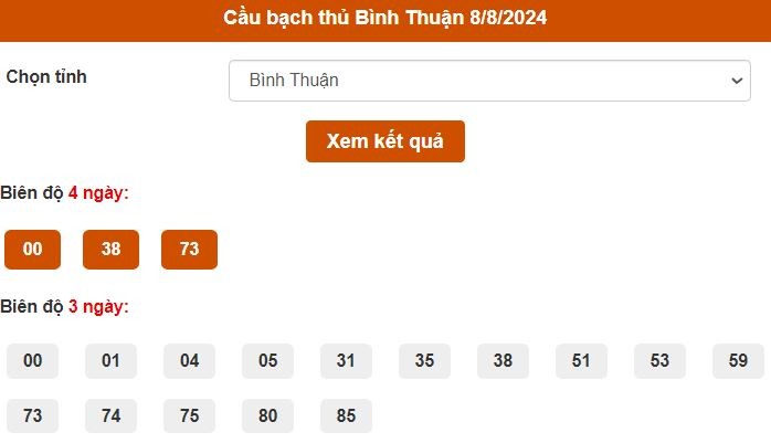 Thống kê cầu Bạch thủ Bình Thuận ngày 8/8/2024