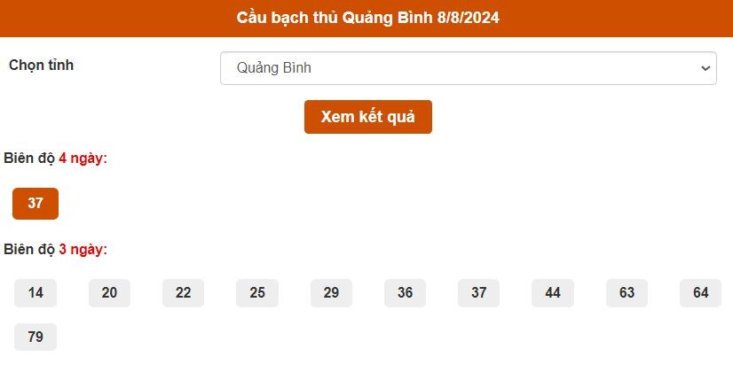 Thống kê cầu bạch thủ Quảng Bình ngày 8/8/2024