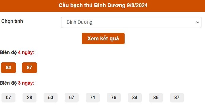 Thống kê vị trí cầu Bạch thủ Bình Dương ngày 9/8/2024