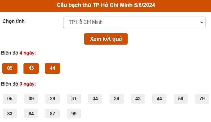 Thống kê vị trí Bạch thủ Hồ Chí Minh ngày 5/8/2024