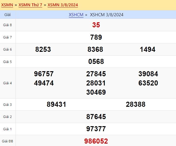 Kết quả xổ số Hồ Chí Minh ngày 3 tháng 8 năm 2024