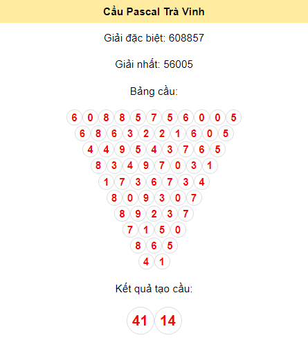 soi-cau-tv-pascal-10-11-2023_1699585285.png Soi cầu Trà Vinh ngày 10/11/2023 bằng Pascal