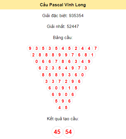 soi-cau-vl-pascal-10-11-2023_1699585285.png Soi cầu Vĩnh Long ngày 10/11/2023 bằng Pascal